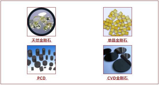 超硬刀具-pcd金剛石刀具,石墨加工行業(yè)節(jié)本提效利器|pcd|涂層|基體_網(wǎng)