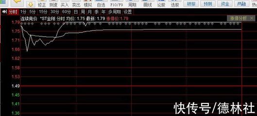 "什么邏輯?"重大利空卻20%漲停,涉訴60億,還有退市風(fēng)險(xiǎn)